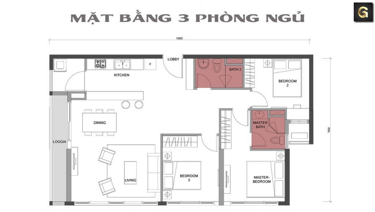 dự án căn hộ Compass One Bình Dương