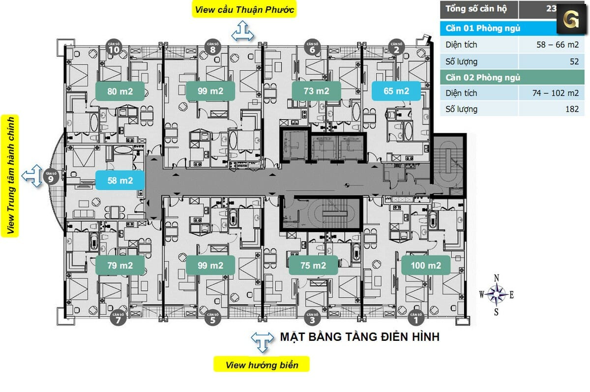 dự án căn hộ Alphanam Luxury Apartment Đà Nẵng