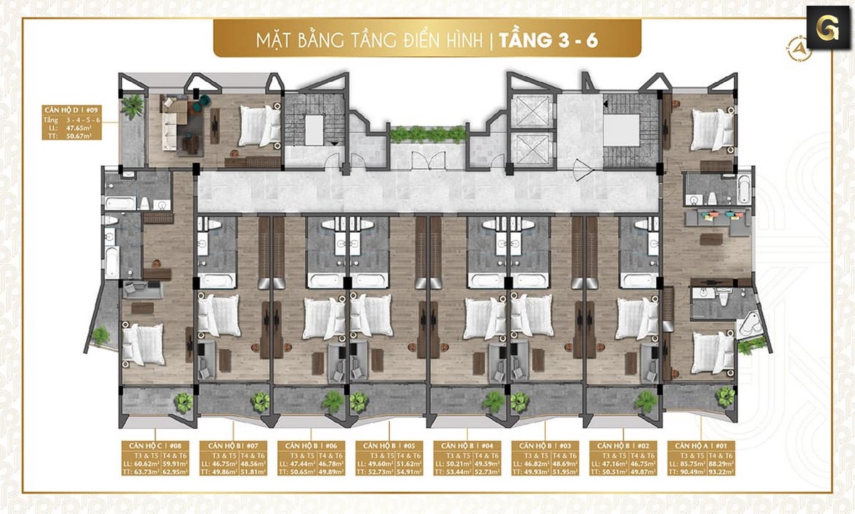 dự án căn hộ Parami Hồ Tràm