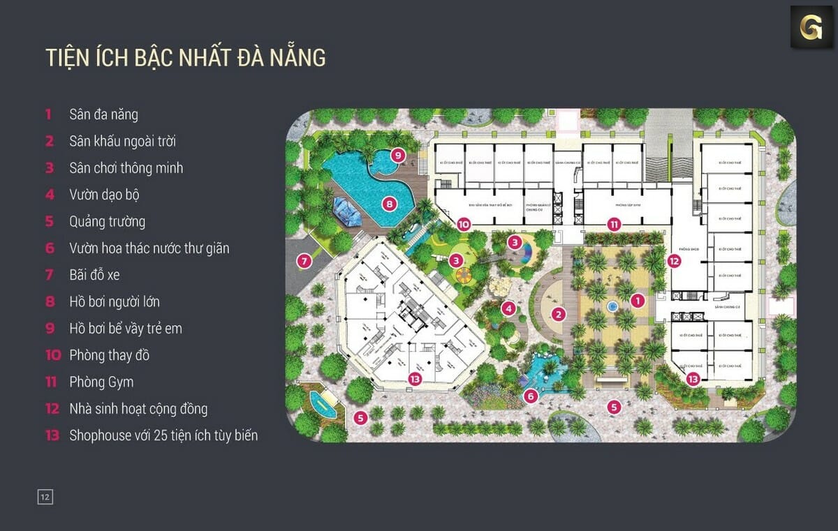 The Monarchy Đà Nẵng