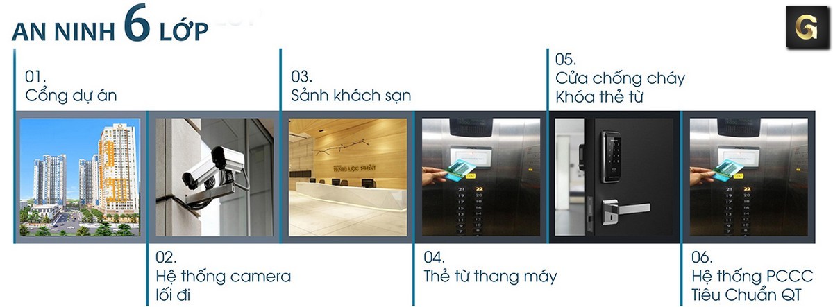 dự án căn hộ Charm City Bình Dương