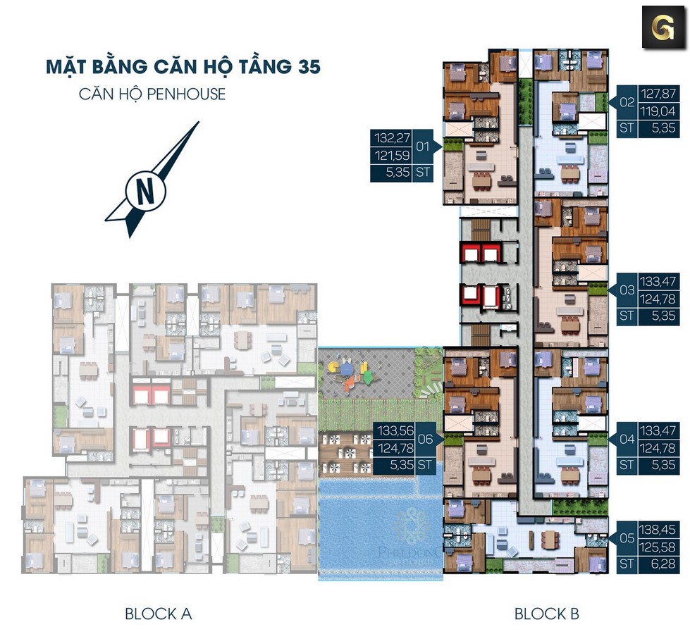 dự án căn hộ Phú Đông Premier Dĩ An Bình Dương