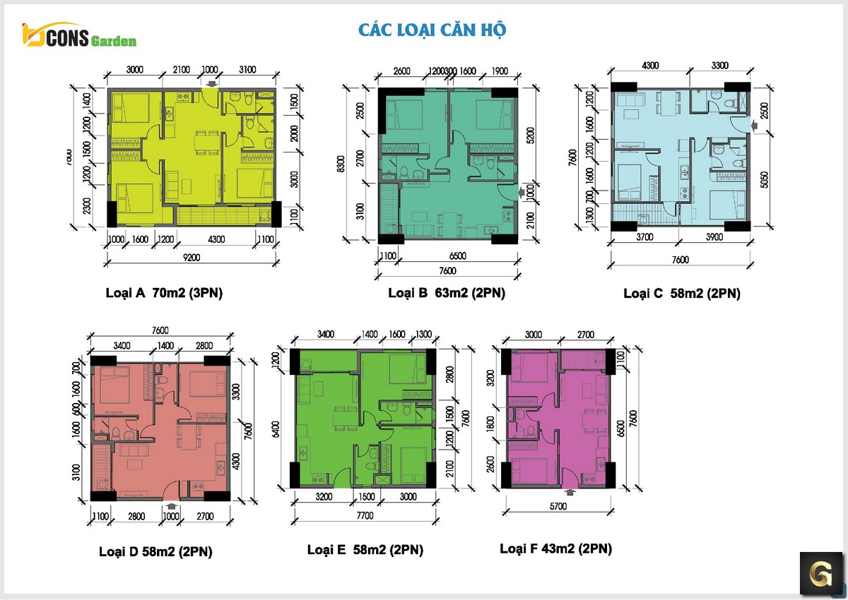 dự án căn hộ Bcons Garden Dĩ An Bình Dương