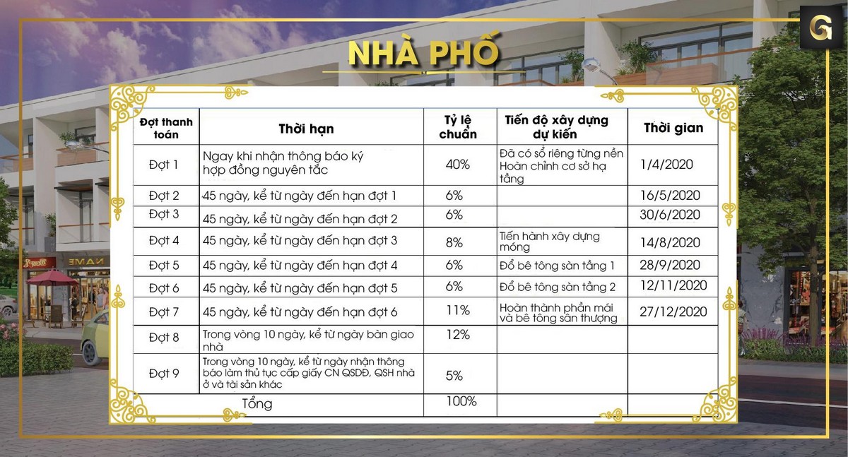 dự án căn hộ Alva Plaza Thuận An Bình Dương