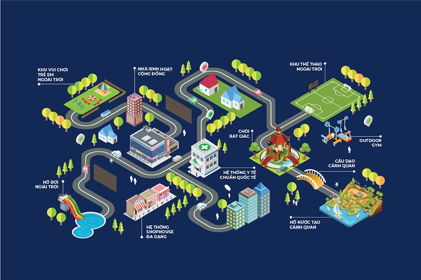 Khu phức hợp là gì 