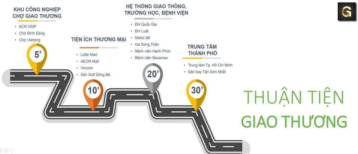 dự án căn hộ ParkView Apartment Thuận An Bình Dương