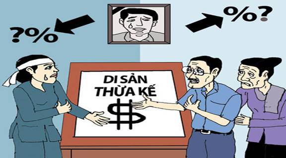 Thừa kế là gì ? Luật Thừa Kế Mới Nhất 2020