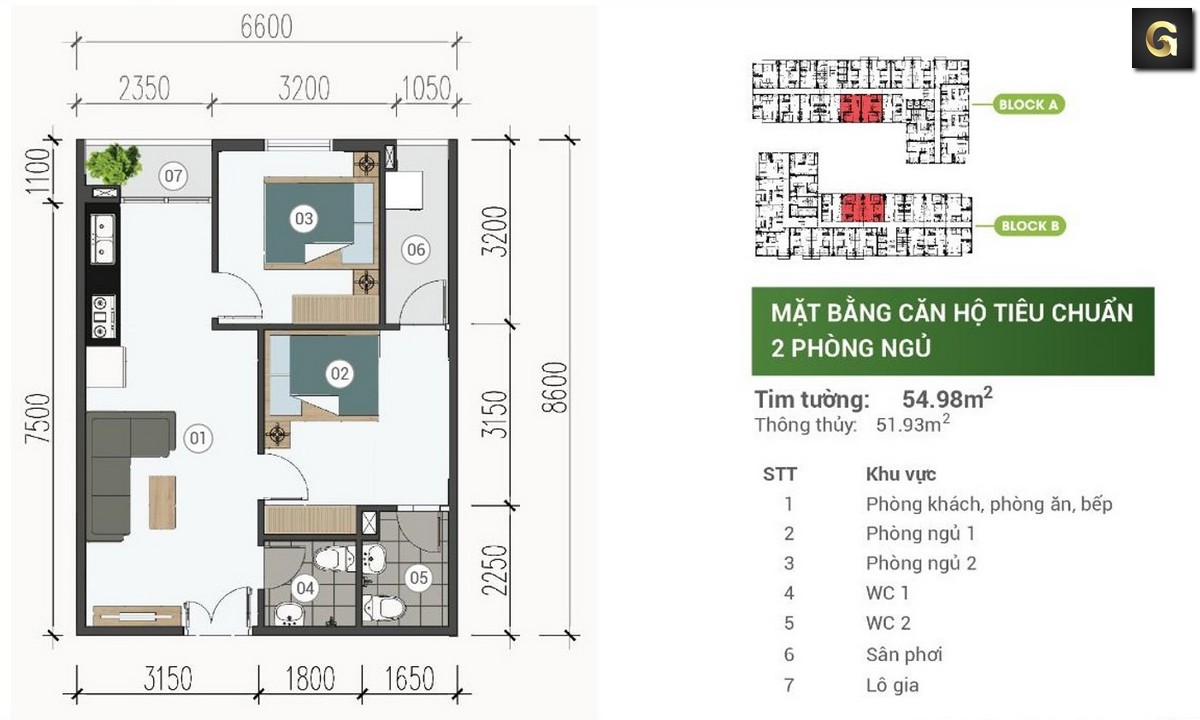 ParkView Apartment Bình Dương