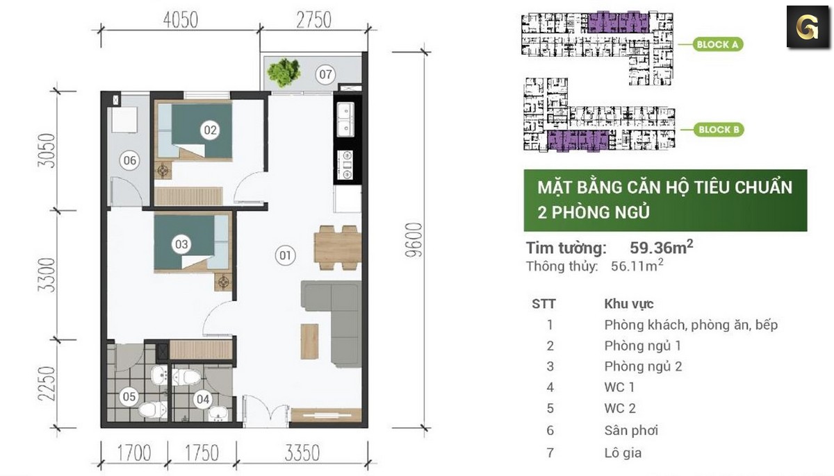 dự án căn hộ ParkView Apartment Thuận An Bình Dương