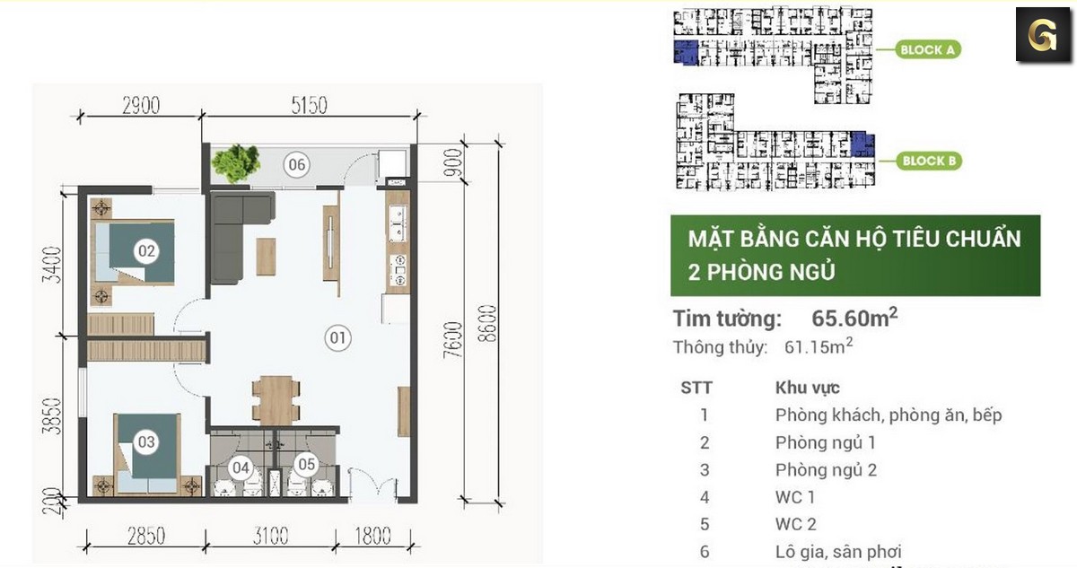 dự án căn hộ ParkView Apartment Thuận An Bình Dương