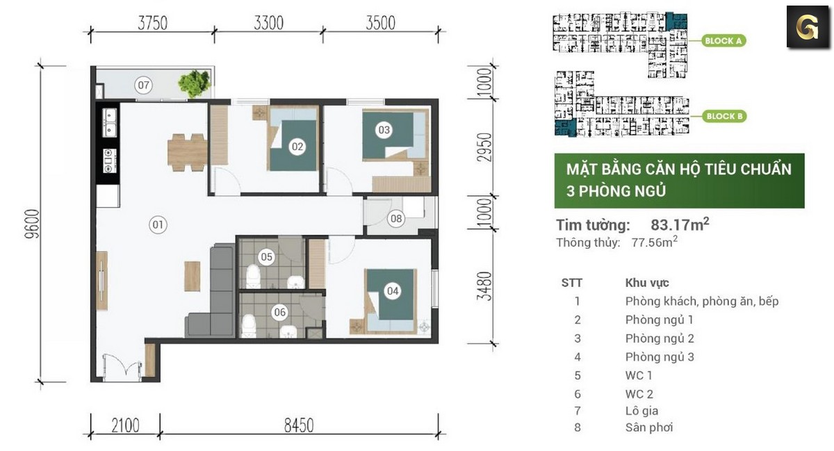 dự án căn hộ ParkView Apartment Thuận An Bình Dương