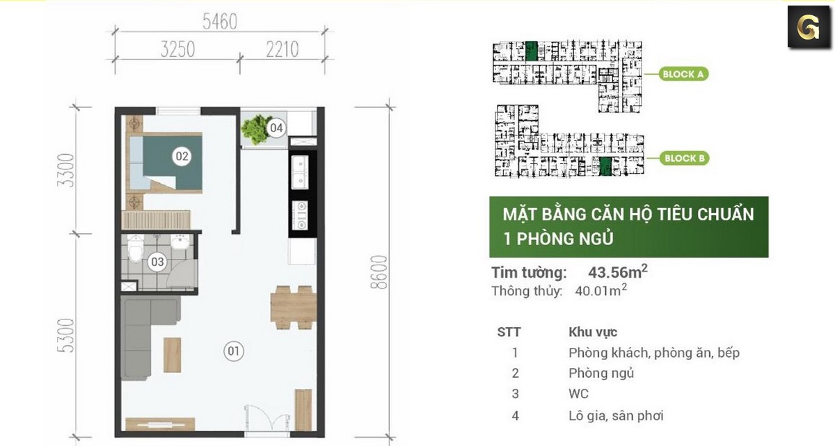 dự án căn hộ ParkView Apartment Thuận An Bình Dương