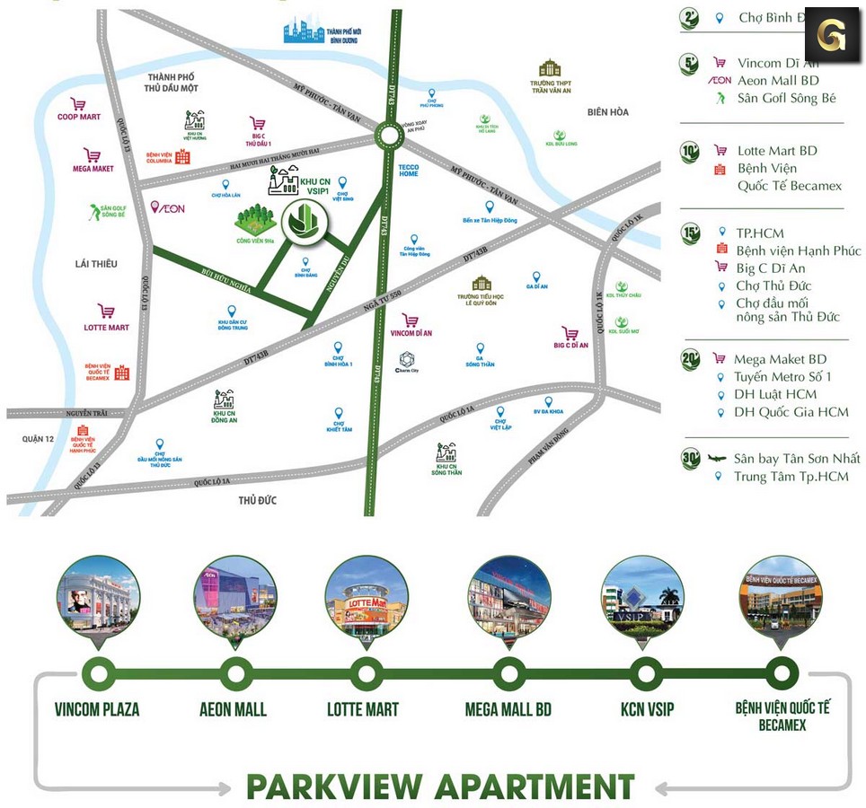 ParkView Apartment Bình Dương