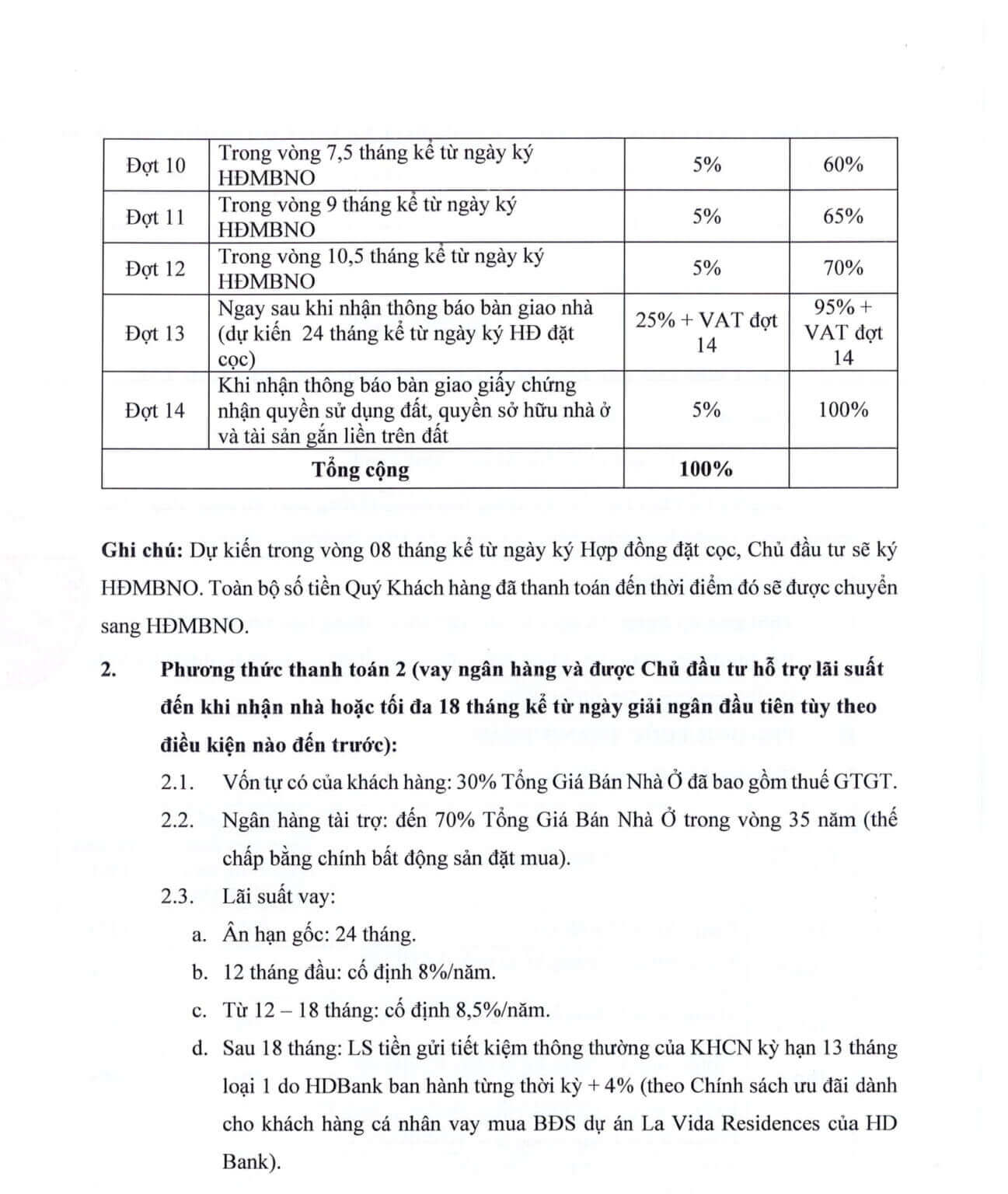 dự án La Vida Residence