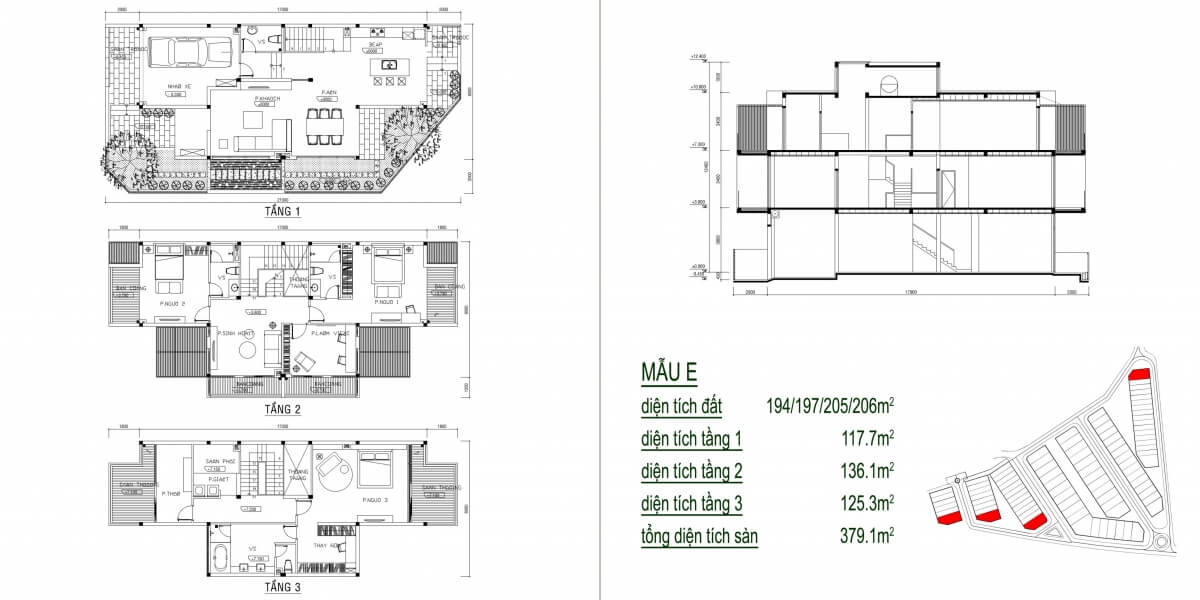 Green Home Quy Nhơn