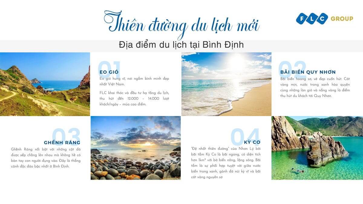 FLC Miami District Quy Nhơn