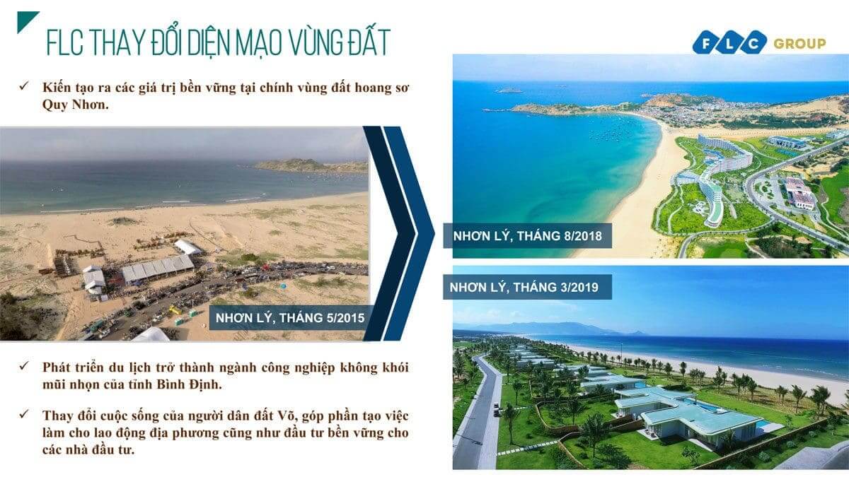 FLC Miami District Quy Nhơn