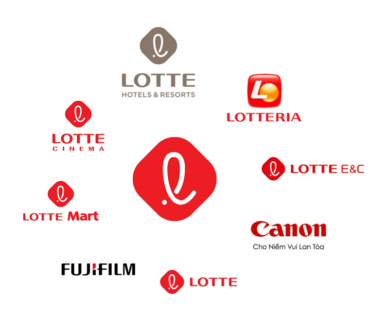 Lotte Group là ai ? Các dự án Lotte Group Viet Nam #2021