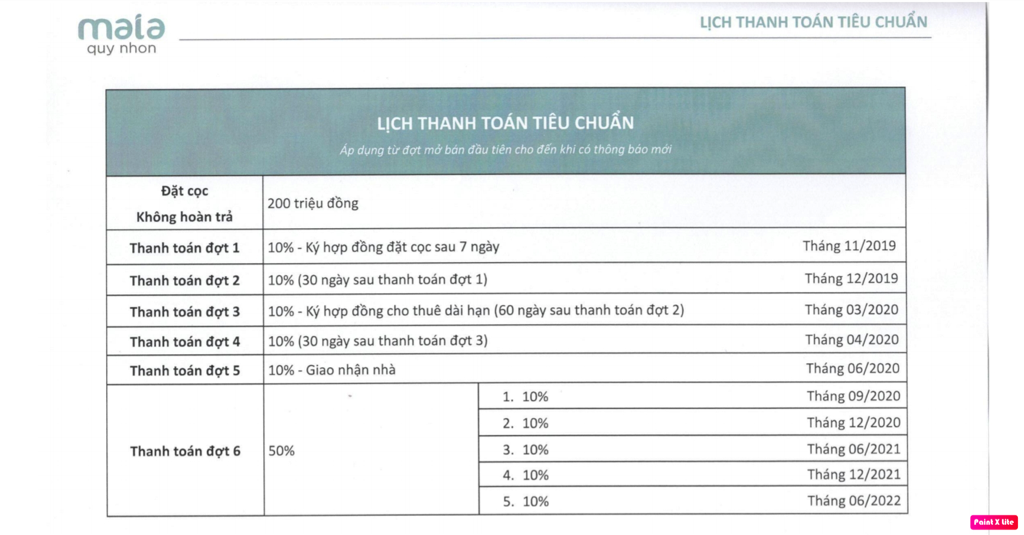 dự án Maia Quy Nhơn Beach Resort