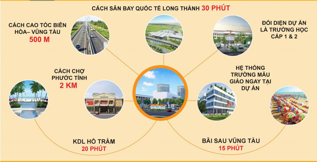 dự án Marine City