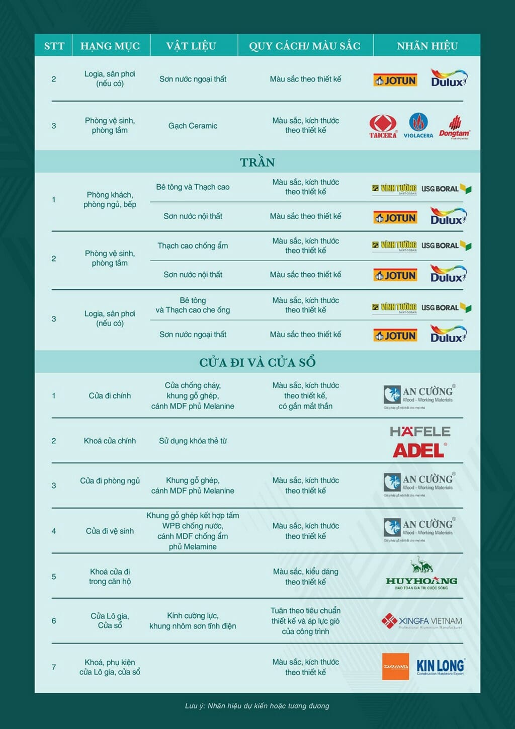 Biên Hòa Universe Complex