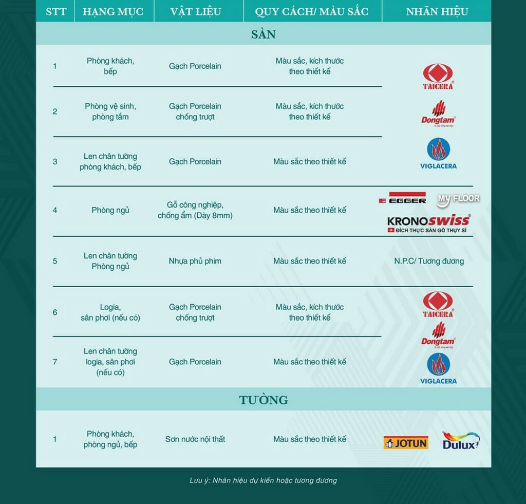 Biên Hòa Universe Complex