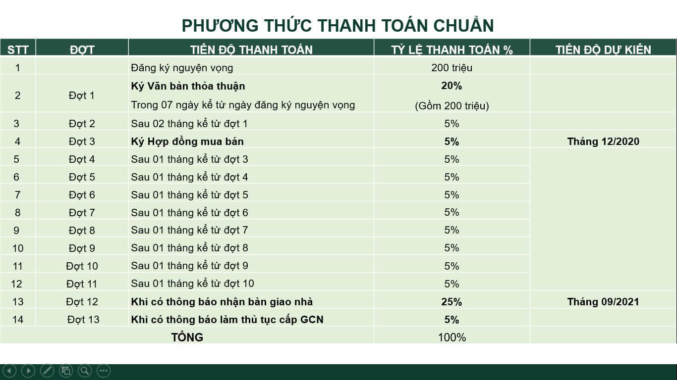 dự án Diamond Central Biên Hòa Đồng Nai