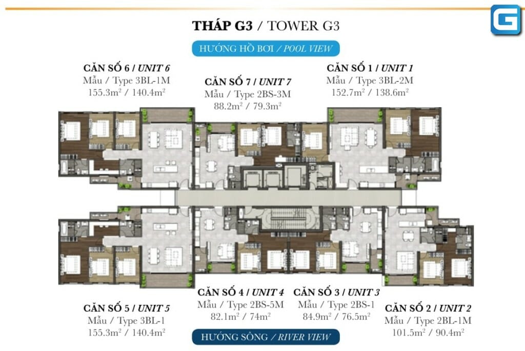 dự án căn hộ Palm Garden quận 2