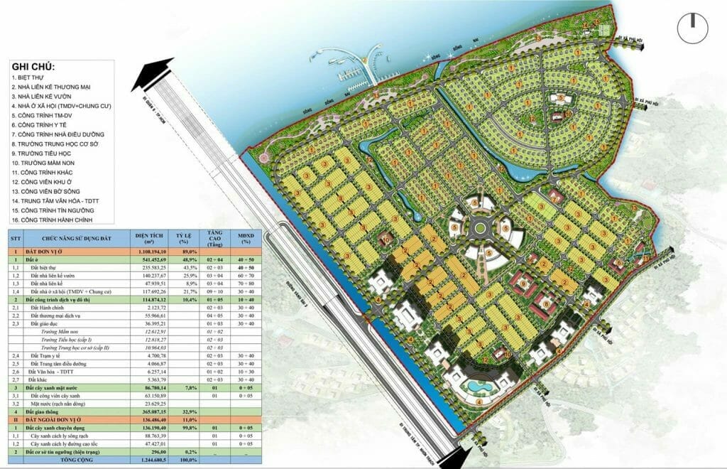 dự án King Bay Nhơn Trạch
