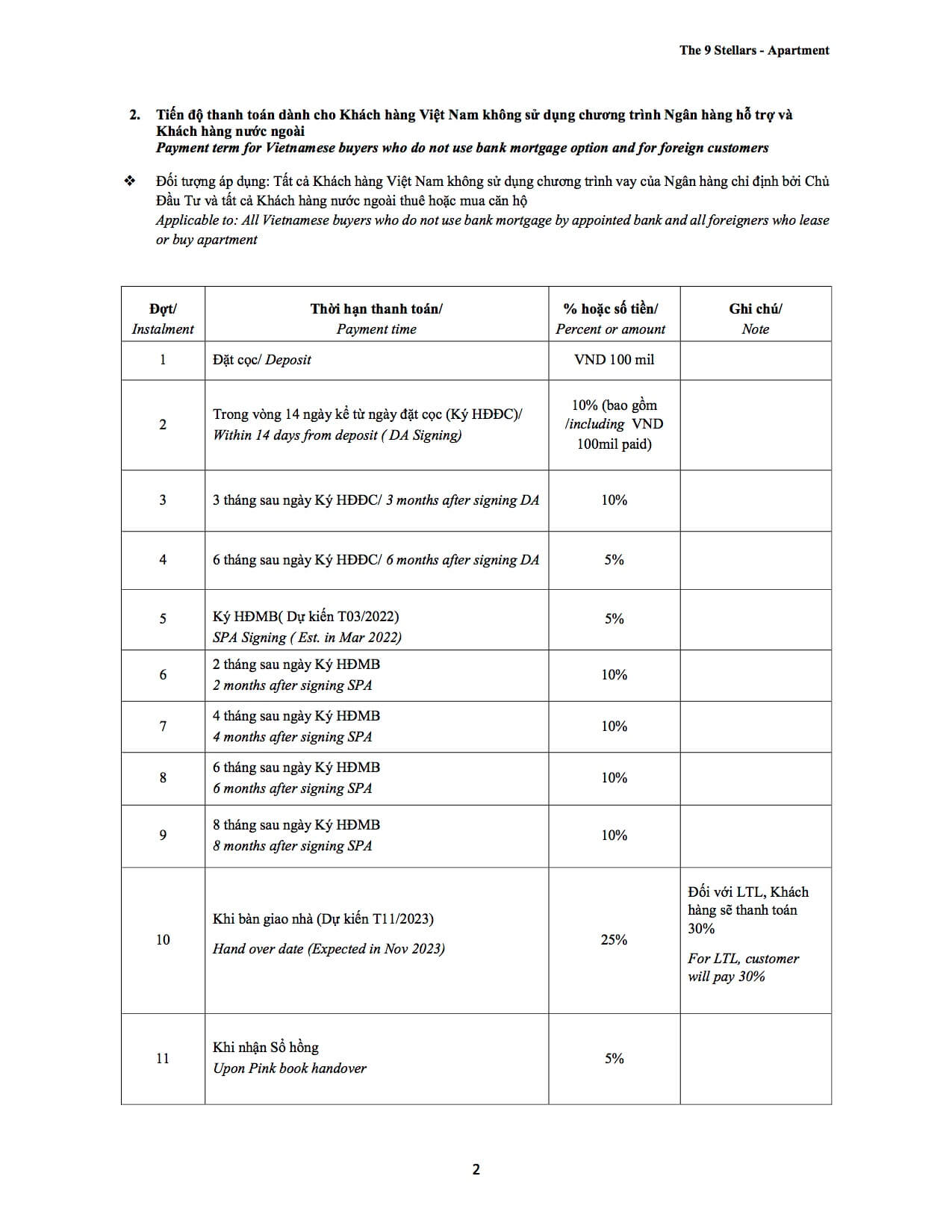 pttt the 9 stellars1