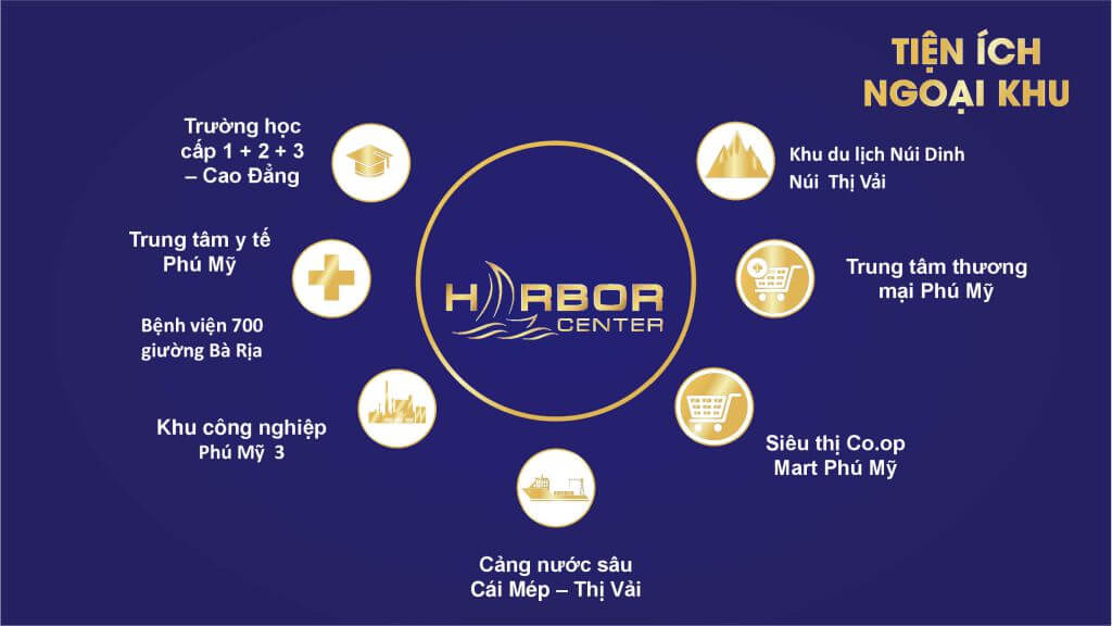 Harbor Center Phú Mỹ