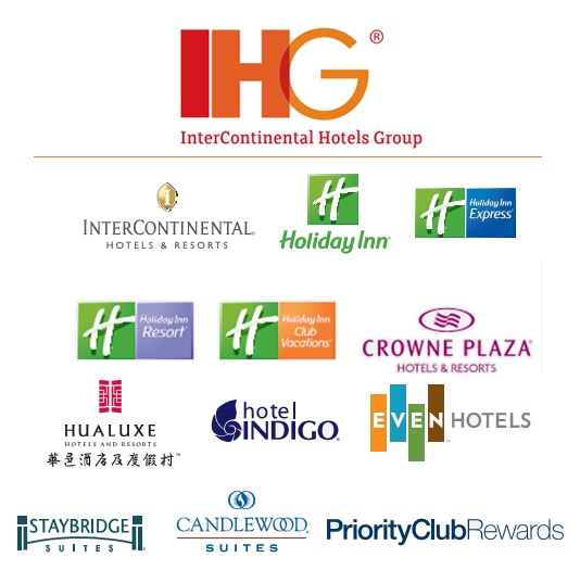 InterContinental Hotels Group
