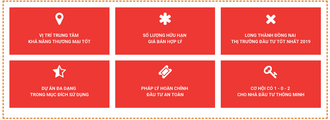 Long Thành Airport City