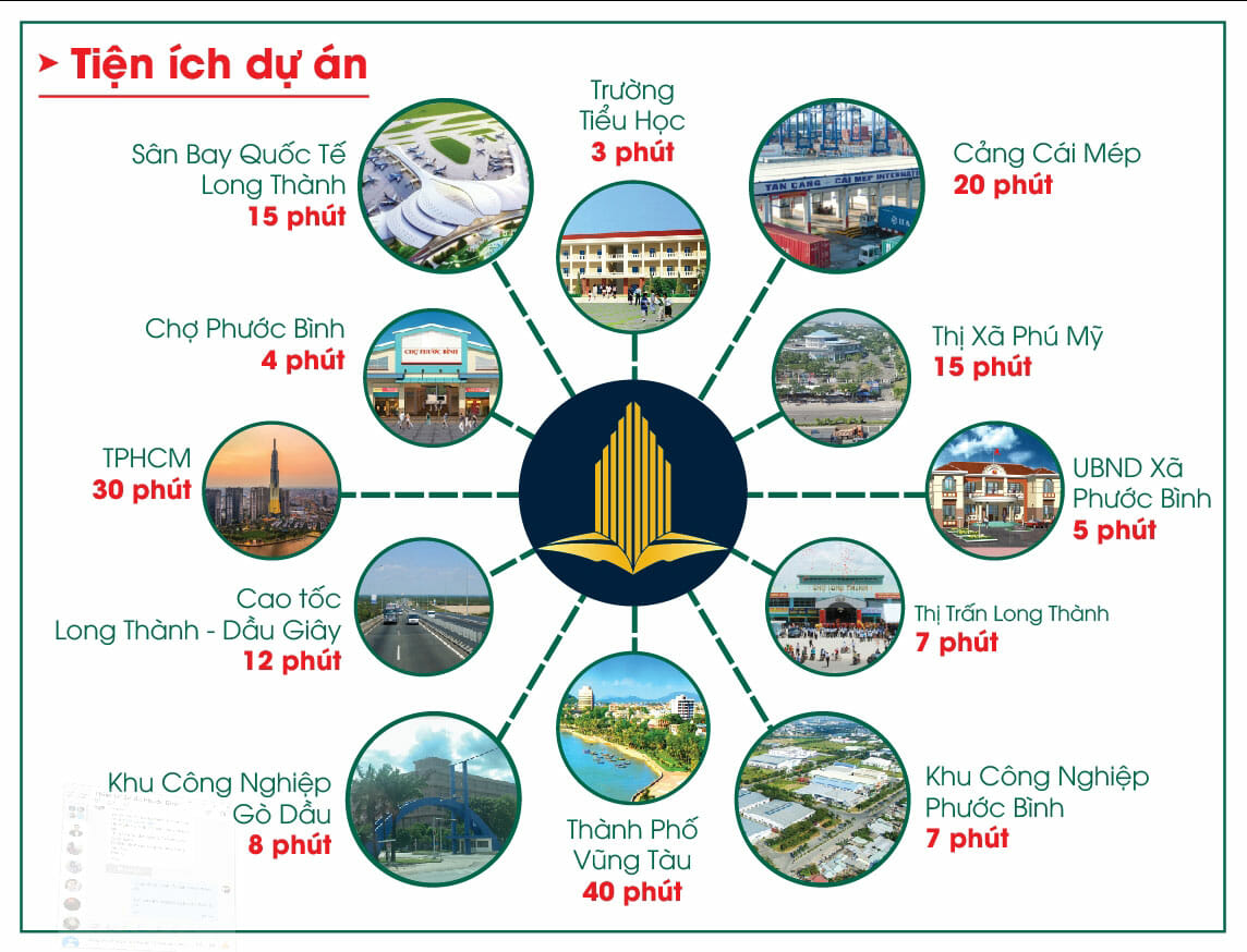 Long Thành Phát Residence Đồng Nai