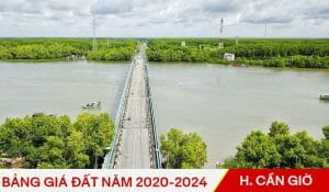 bang gia dat can gio 2020 2024