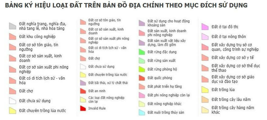 cách xem bản đồ quy hoạch đất