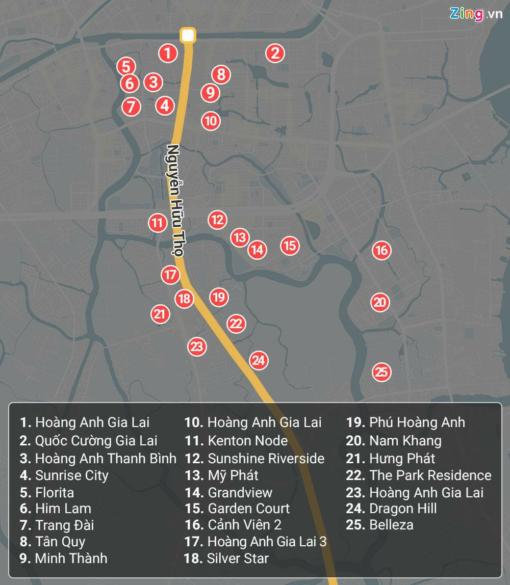 Đường Nguyễn Hữu Thọ