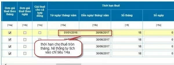 kê khai thuế qua mạng cho thuê nhà