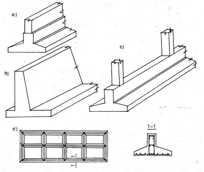 Kết cấu móng nhà 3 tầng