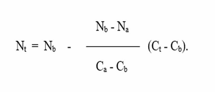Cách tính mật độ xây dựng TP.HCM