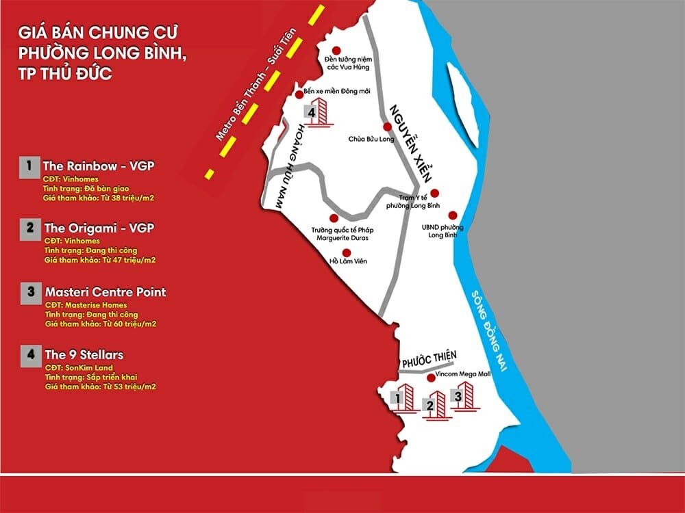 Đánh giá vị trí dự án The 9 Stellars