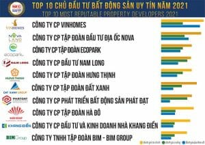 top 10 chu dau tu uy tin 20211