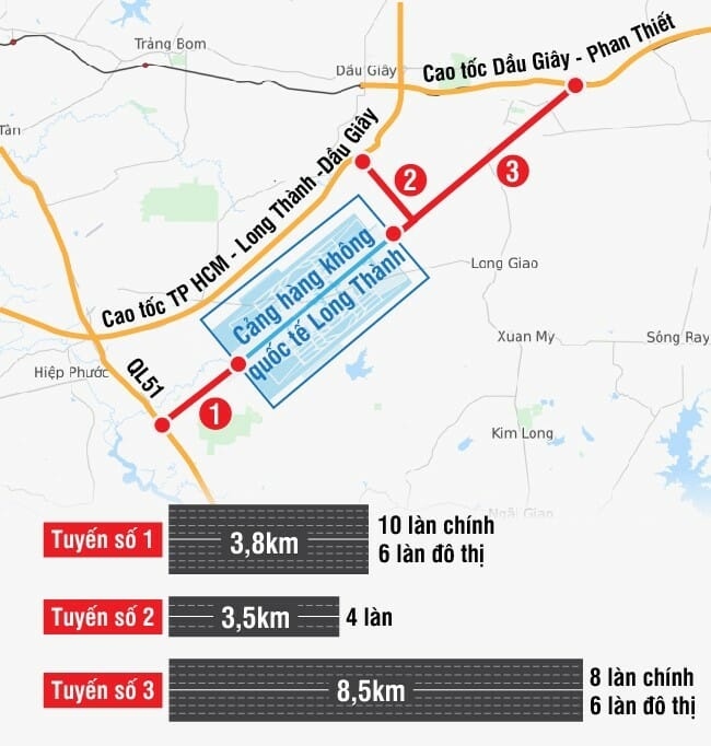 Sân bay Long Thành