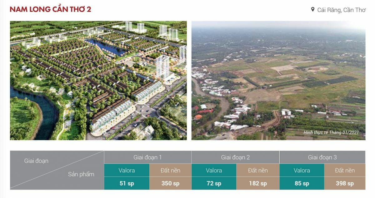 Nam Long Central Lake