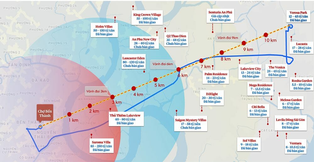 Nhà phố biệt thự Thủ Đức