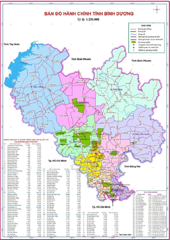 quy hoạch Bình Dương
