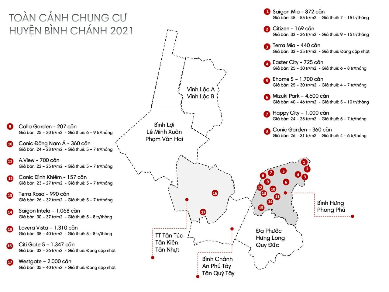 Cho thuê căn hộ Bình Chánh