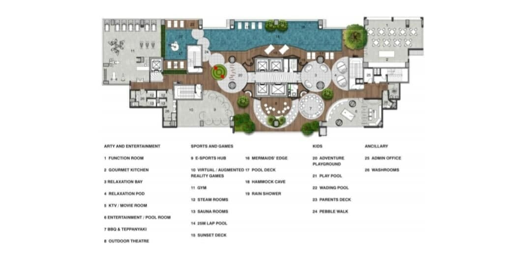 Mozac Thảo Điền