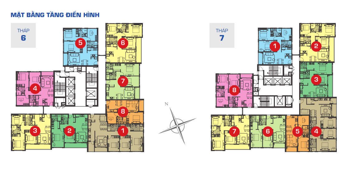 mat bang tong the the sun avenue3