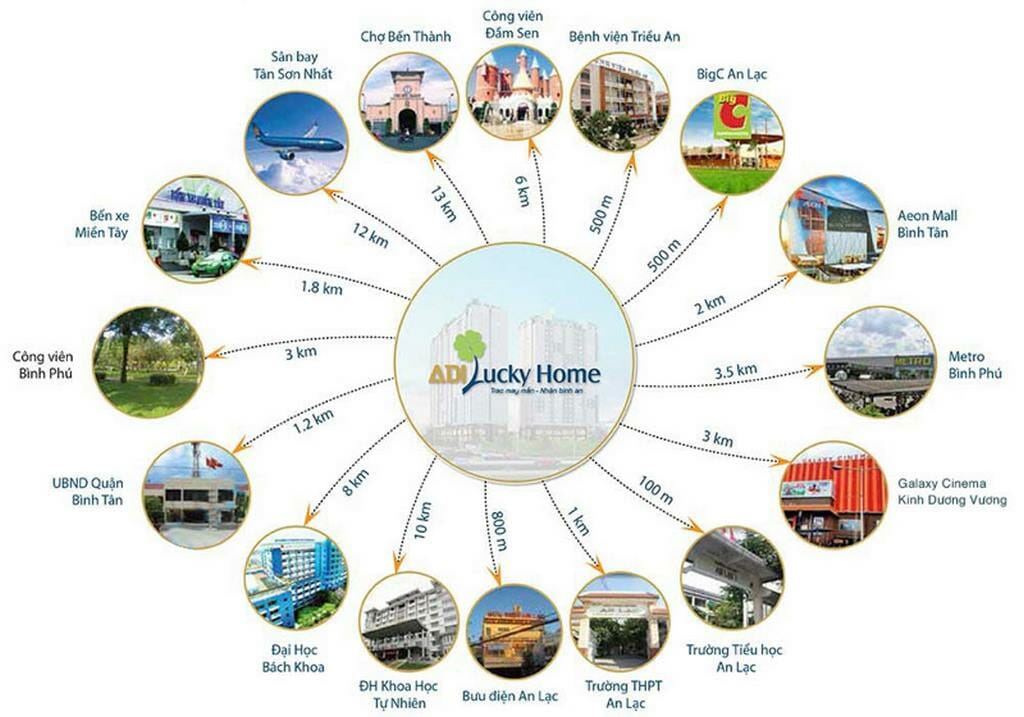 tien ich ngoai khu adi lucky home